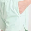 Run 2-i-1-Shorts
